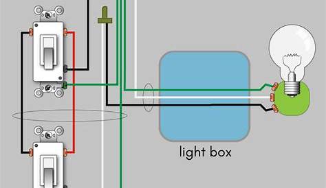 12v switch with light wiring diagram