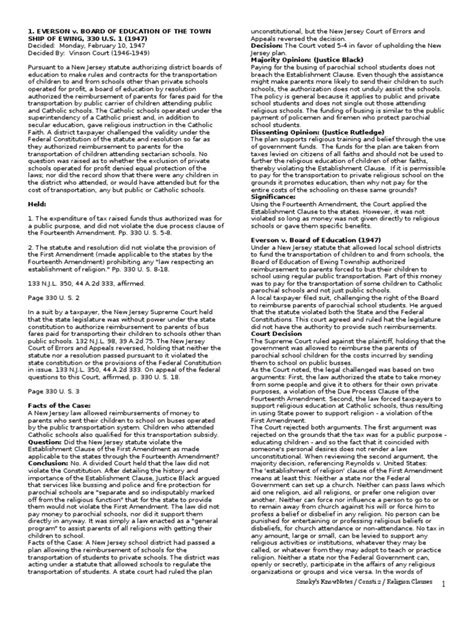 Religious intolerance is a pressing concern in malaysia. Consti2.Freedom of Religion.US cases | Establishment ...
