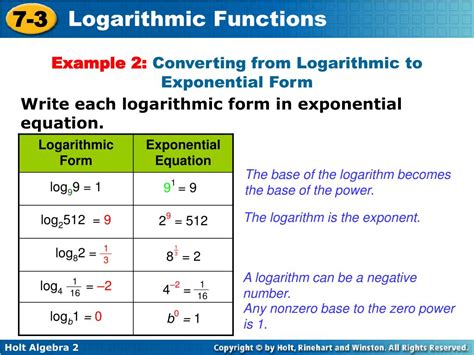 Ppt Write Equivalent Forms For Exponential And Logarithmic Functions