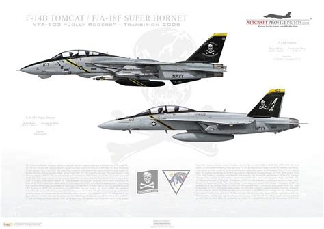 F 14 Tomcat Vs F 18 Super Hornet