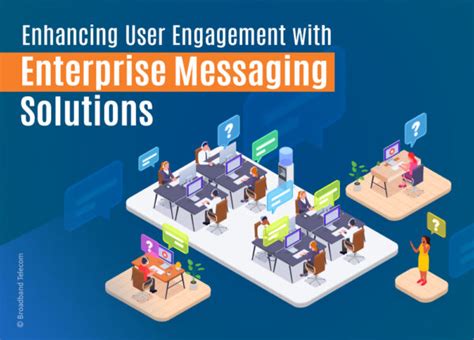 Core User Engagement With Enterprise Messaging Solutions