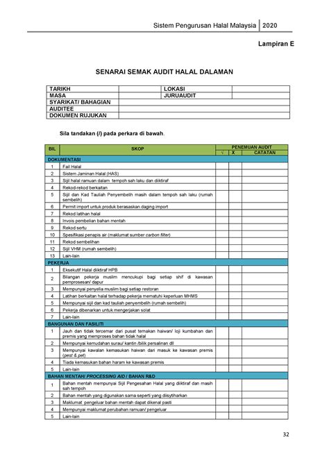 Audit Dalaman Sistem Pengurusan Halal Malaysia 2020 32 Lampiran E
