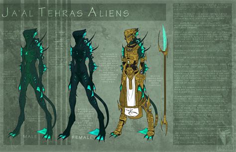Alien Species Concept 2 By Moonstalkerwerewolf On Deviantart