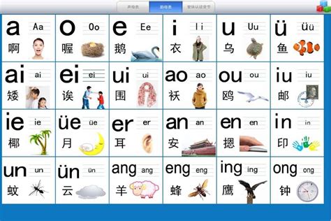Chinese Alphabet Pinyin Chinese Pinyin Chinese Alphabet Mandarin