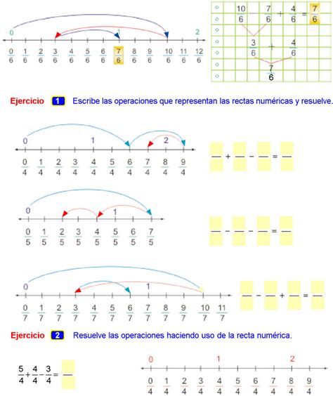 Fracciones En La Recta Numerica Spanish Class Classroom Activities My