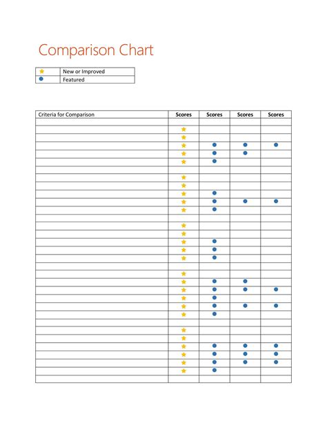 40 Great Comparison Chart Templates For Any Situation Templatelab