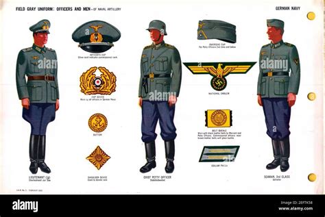 Croissance International Données Ww2 German Artillery Uniform