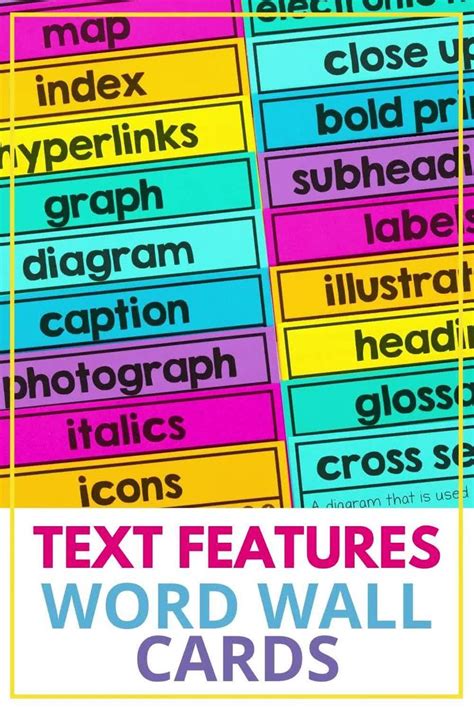 Nonfiction Text Features Word Wall Video Video Word Wall