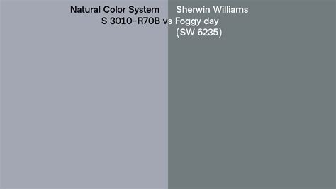 Natural Color System S 3010 R70b Vs Sherwin Williams Foggy Day Sw 6235