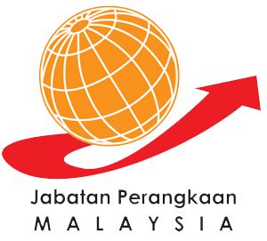Saya mau bertanya mengenai penggunaan tenaga kerja asing (tka). TEMUDUGA TERBUKA DI JABATAN PERANGKAAN MALAYSIA | PELUANG ...