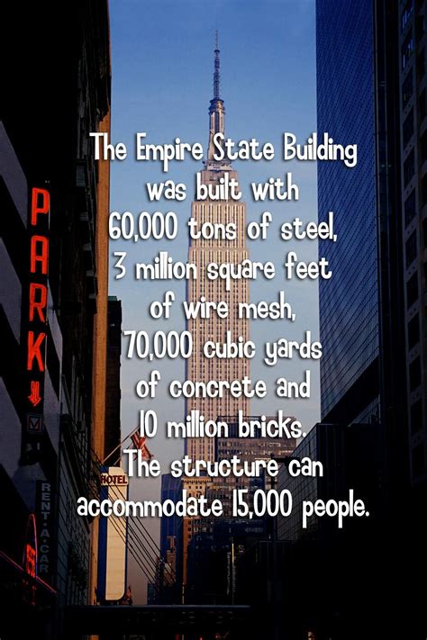 New York City History Fun Facts Wehist