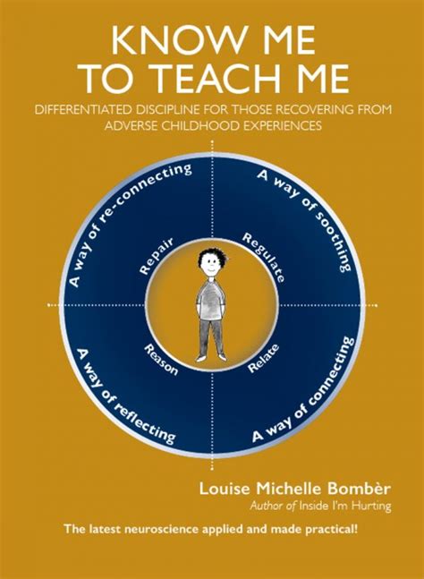 Know Me To Teach Me Differentiated Discipline For Those Recovering