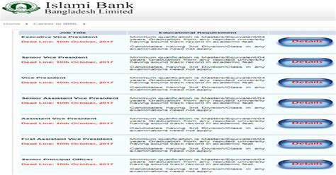 Official facebook page of islami bank. Islami Bank Bangladesh Limited Job Circular 2019