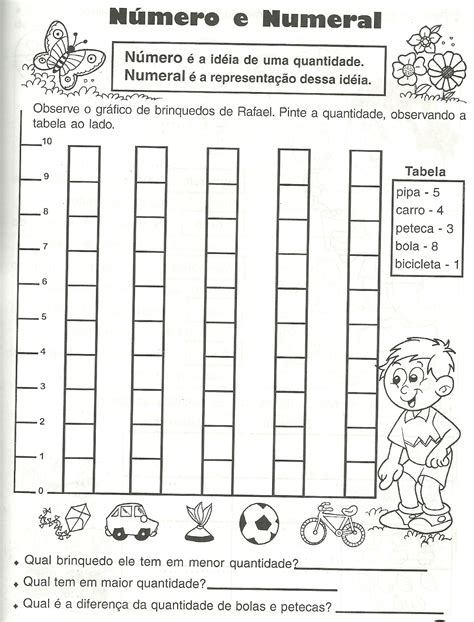 Atividades De MatemÁtica GrÁficos 1º Ano Tabela E Legenda