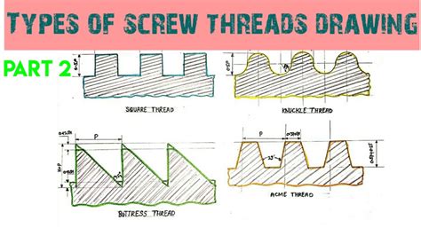 Types Of Threads In Engineering Drawing Lindsay Brzostek