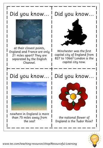 Fun Fact Cards England Teaching Resources