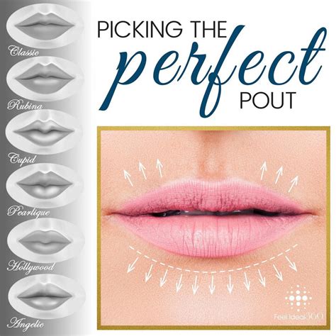 Picking The Perfect Pout Lip Filler Feel Ideal Med Spa