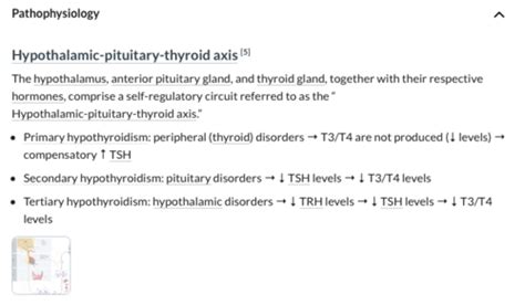 Hypothyroidism Flashcards Quizlet
