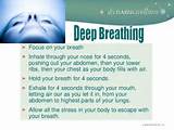 Uses Of Deep Breathing Exercises