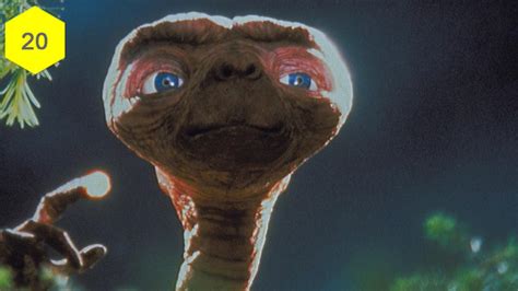 The 20 Cutest Aliens On Screen Time Out Film