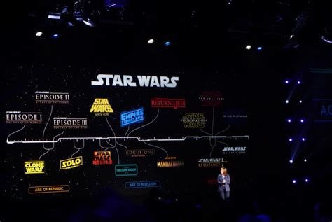 Disney Plus Star Wars Timeline Garotase
