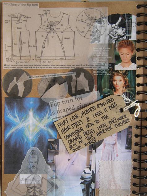 Key Inspirational Sketchbook Pages. | Fashion sketchbook, Sketchbook pages, Textiles sketchbook