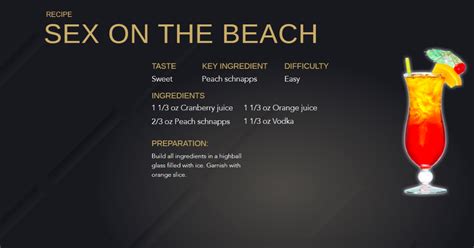 Sex On The Beach Cocktail Recipe Cart My Xxx Hot Girl