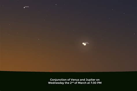 Jupiter And Venus Conjunction How To See Planets Kiss In Sky