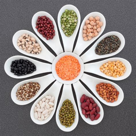 Inside The New Dietary Guidelines Beans The Washington Post