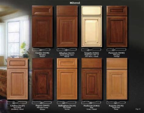 To a cabinet doors of painted cabinets by. Door Styles - Classic Kitchen Cabinet Refacing