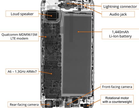 From the iphone 2g to iphone xs. Creative Electron » Apple iPhone 5 Teardown: X-Ray Inspection Version