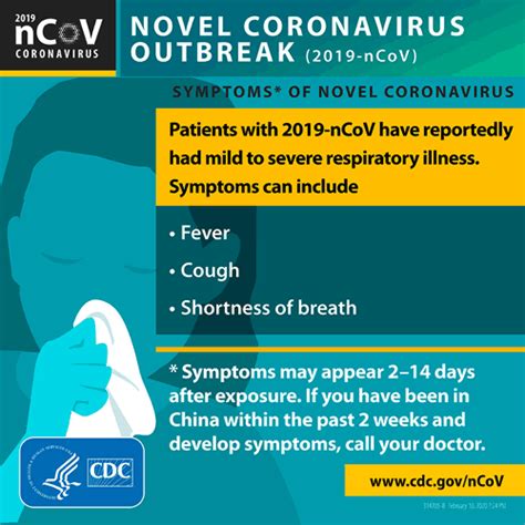 Coronavirus Symptoms Covid 19 Worldometer