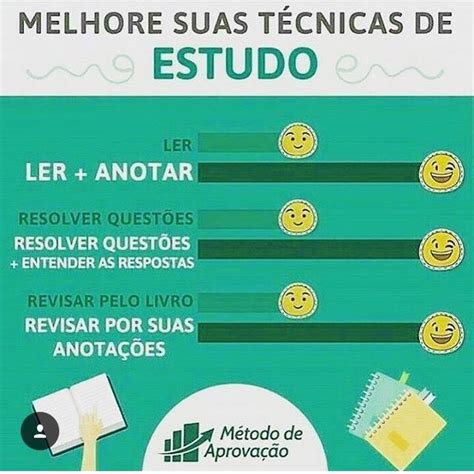 Melhores Técnicas De Estudo Melhores Técnicas De Estudo Técnicas De