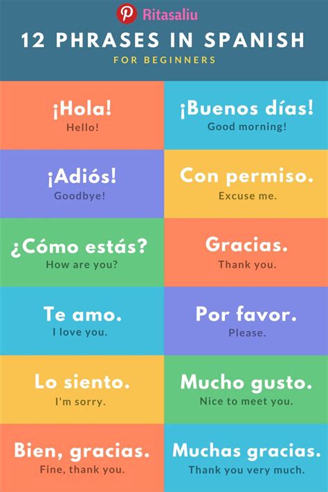 12 Phrases in Spanish #spanich #learnspanish #learnenglish #english ...