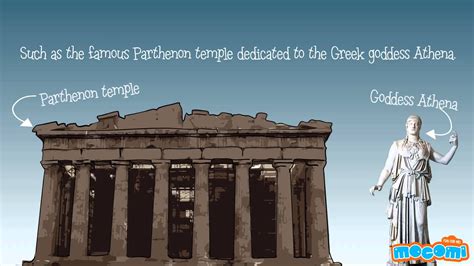 What Are Some Interesting Facts About The Parthenon House Design Images