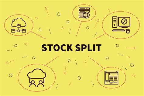 What Does A Reverse Stock Split Mean For Investors Tradingsim