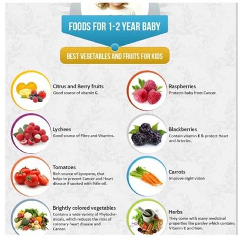 Maybe you would like to learn more about one of these? 14 1 YEAR BABY FOOD CHART IN TAMIL