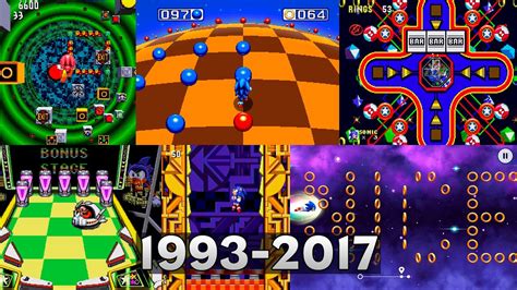 Evolution Of Sonics Bonus Stages 1993 2017 Youtube