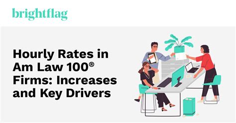 Hourly Rates In Am Law 100 Firms