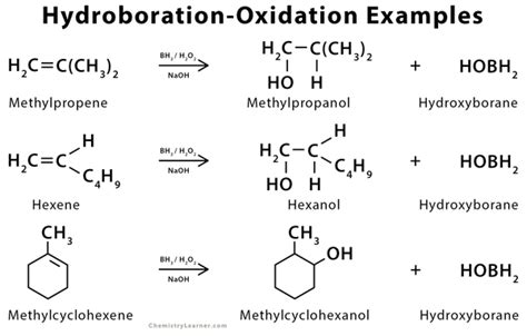 Hydroboration Oxidation Definition Examples And Mechanism