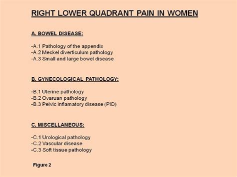 Figure 2 From Differential Diagnosis Of Right Lower Quadrant Pain In