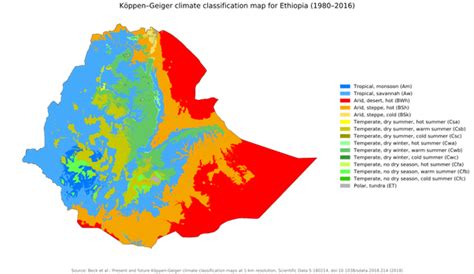 What Is Ethiopias Climate Like Quora