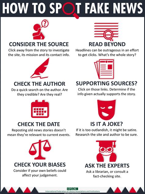 How To Fact Check Fake News Research Guides At Clackamas Community