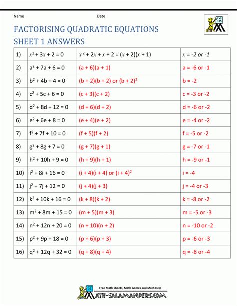 Solve Quadratic Equation Worksheet