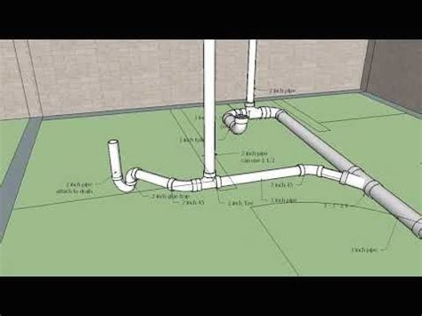 Plus, i will tell you the 3 things. basement bathroom roughin drain and venting2 | 1000 in ...