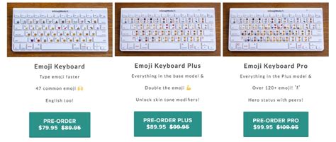 Emojiworks Creates The Worlds First Emoji Keyboard Igyaan