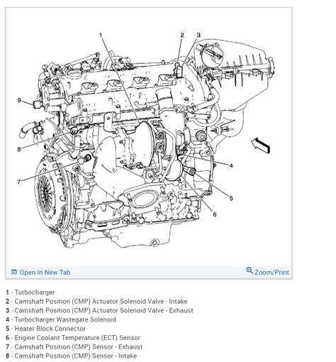 Car Engine Component Diagram