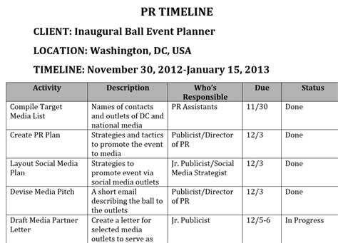 Pr Campaign Timeline Template With Detailed Example Pages