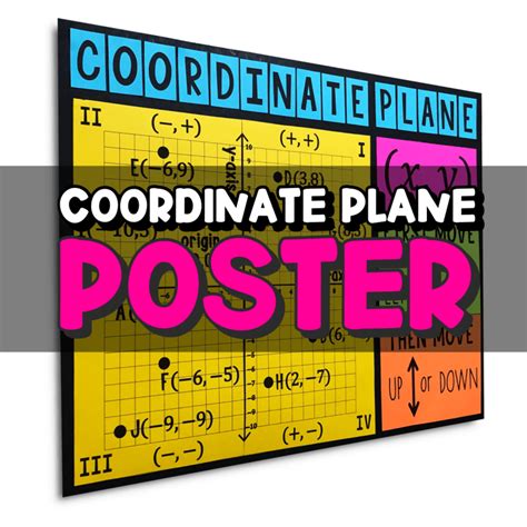My Math Resources 4 Quadrant Coordinate Plane Poster And Handout