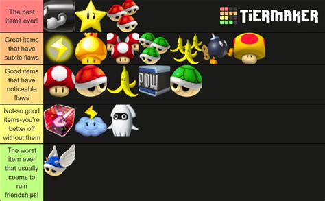 My Personal Tier List Of What I Think About Each Mario Kart Wii Item Ive Already Made A Mario